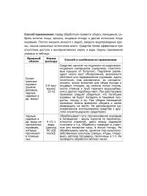 Мурагон, пакет 4 гр